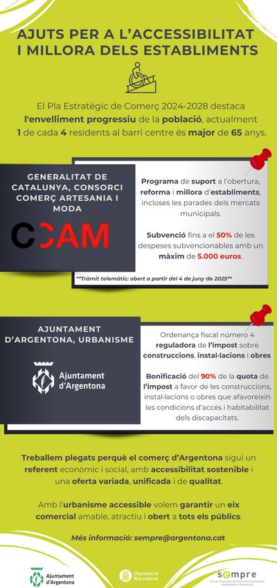 Ajuts accessibilitat notícia