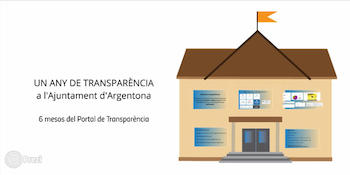 Portal Transpar&egrave;ncia