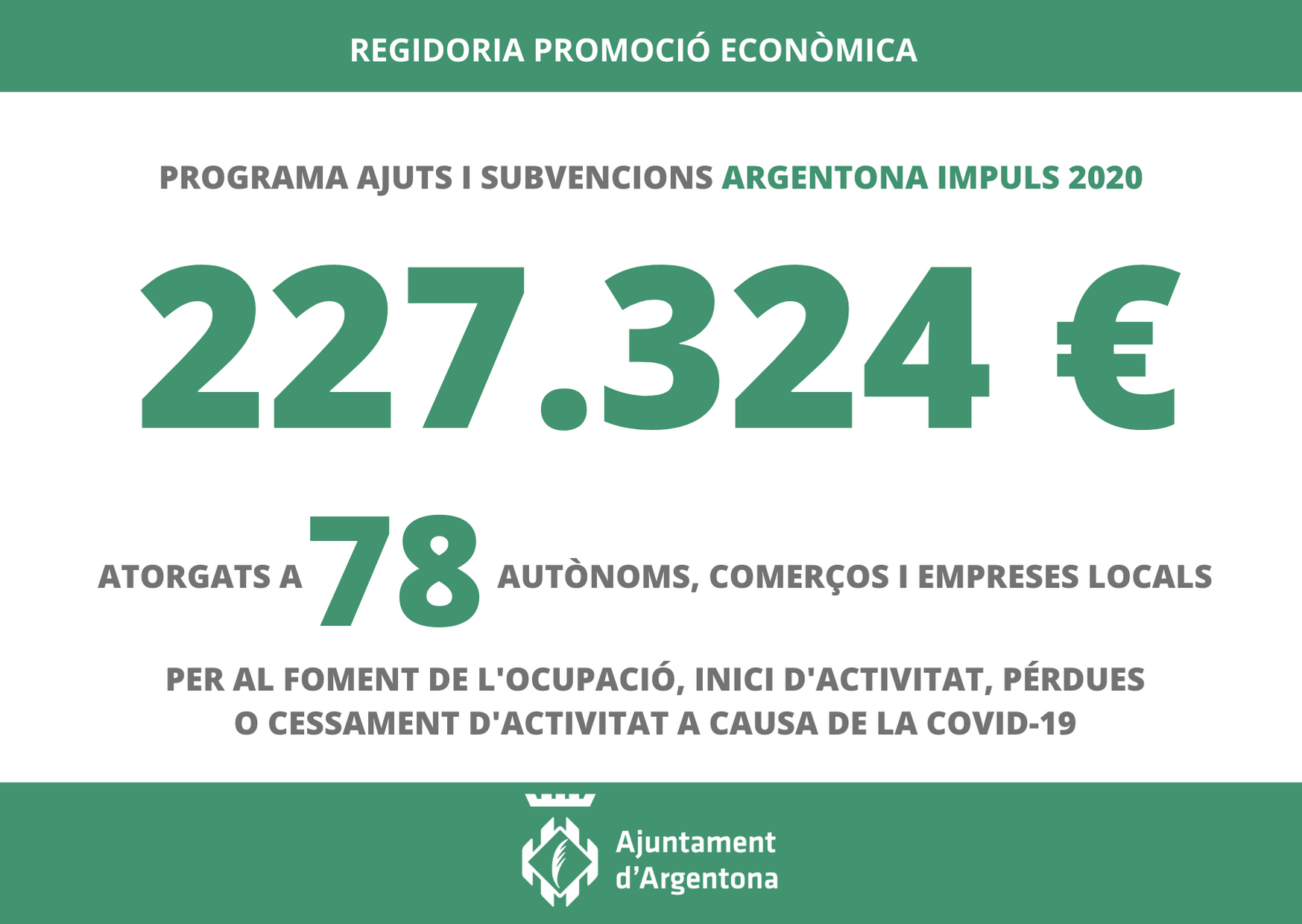 ARGENTONAIMPULS2020