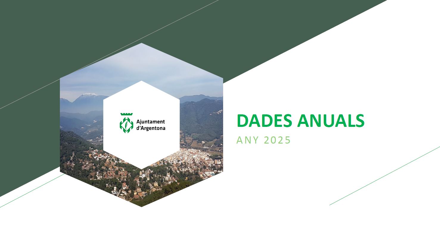 dades anuals 2025