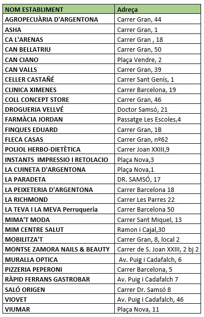 establiments compra i descobreix