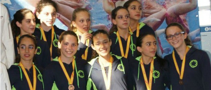 sincro