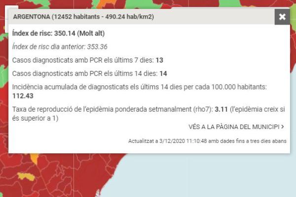 Covid 3 desembre