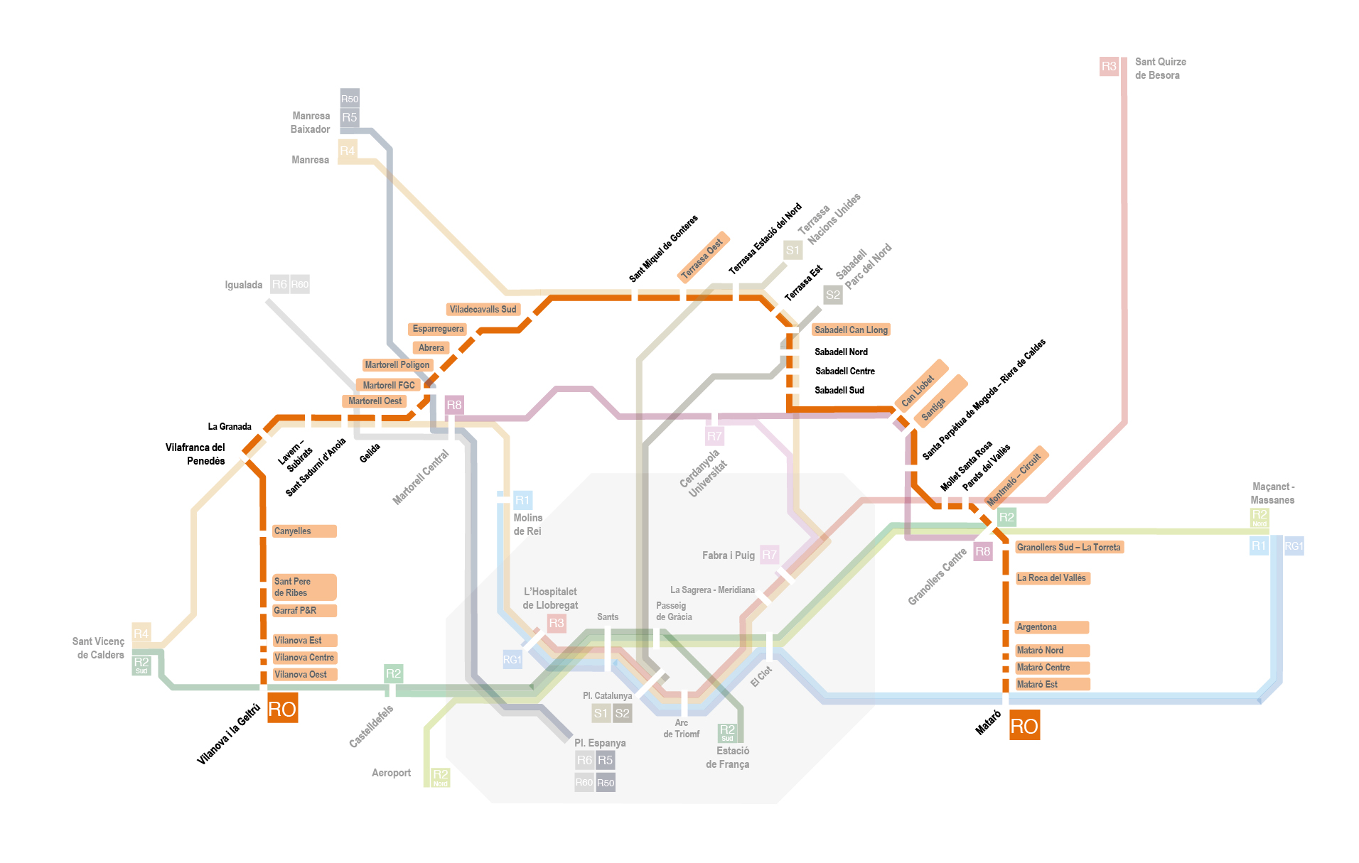 tra�at tren orbital