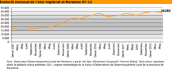 Atur_maresme_juny_2012